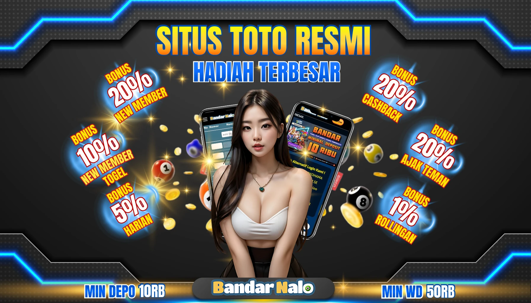 BANDARNALO : Agen Situs Togel Online Resmi dan Bandar Situs Toto Di Indonesia